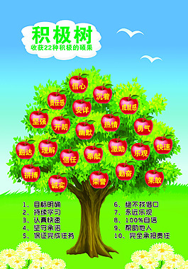 积极树