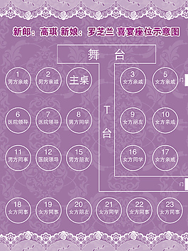 喜宴座位图