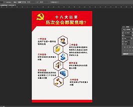 十八大以来历次全会都聚焦啥