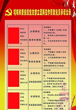 党校党支部立足岗位作贡献党员承诺公示