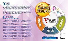 兑现卡海报