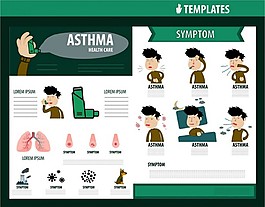 医疗宣传册设计与哮喘症状信息自由向量