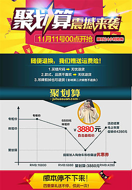 淘宝聚划算详情页