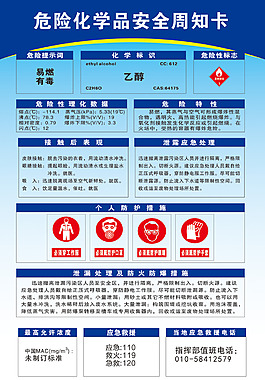 危险化学品安全周知卡（乙醇）