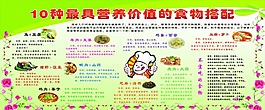 食物营养搭配