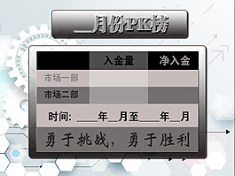 金属业绩PK榜