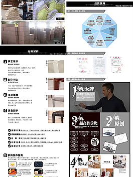 售后板块+仓库