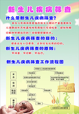 新生儿疾病筛查展板