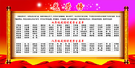 光荣榜设计模板