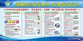 防灾减灾展板