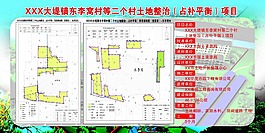 城镇规划