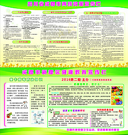 两孩政策宣传栏