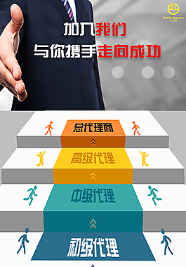 UI设计 代理 三级分销 分销  扁平化