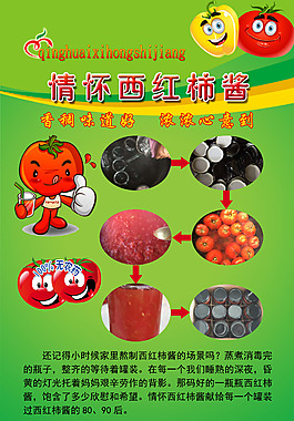 西红柿酱