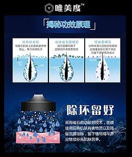 磁石面膜海报