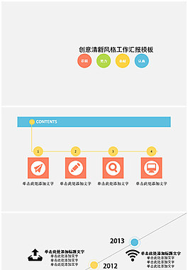 绿色创意清新广告工作汇报商务PPT模板