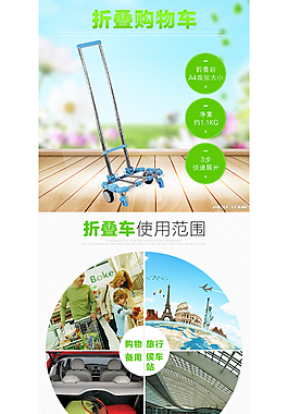 购物车详情页