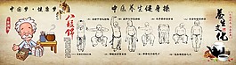 中医养生文化展板