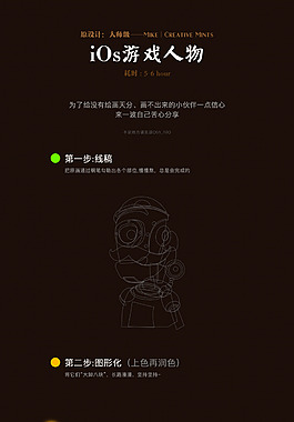 ios人物图标