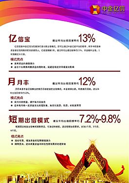 中金亿信金融宣传单