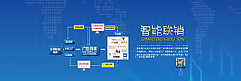智能联销  分销 网站海报
