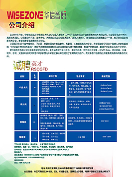 招聘单页设计