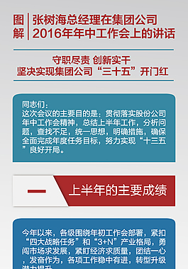 集团公司年中工作会议矢量图图框图解设计