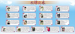 教师简介 展板