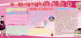 孕期保健知识宣传