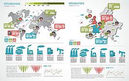 石油化工图表元素