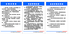 中铁食堂制度牌cdr