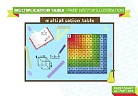数学乘法表自由向量包
