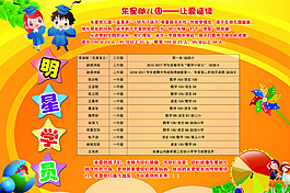 幼儿园成绩榜