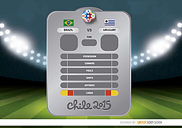 美国巴西乌拉圭板的英文