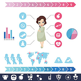 卡通孕妇图表图片