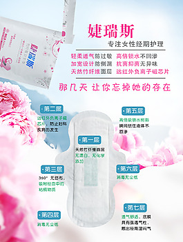 卫生巾分层解读海报