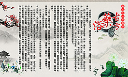 古方药浴展板
