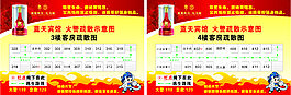 火警消防疏散图