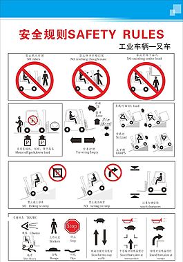 叉车挂图展板