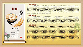 人参介绍展板