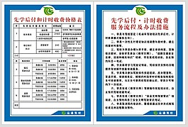 收费制度运通设计牌