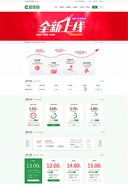 金融借贷网站