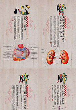 中医养生海报