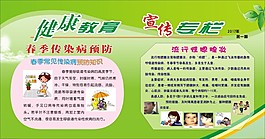 春季健康教育宣传栏第一期