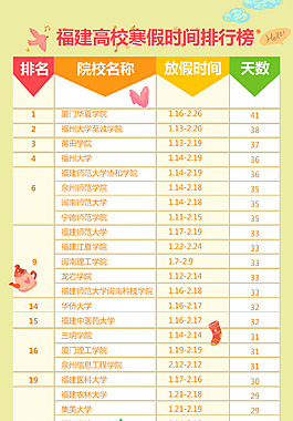 高校放假时间表格PSD