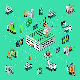 实验室和人物设计图片