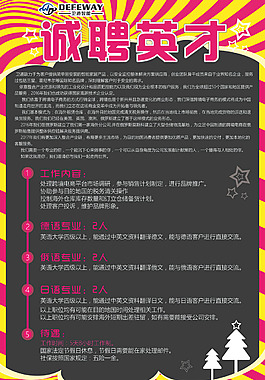 诚聘英才招聘广告