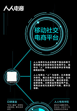 电商平台设计科技感商务范儿易拉宝