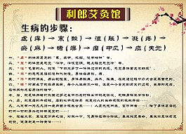 生病的步骤