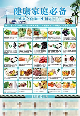 食谱相生食谱第三期